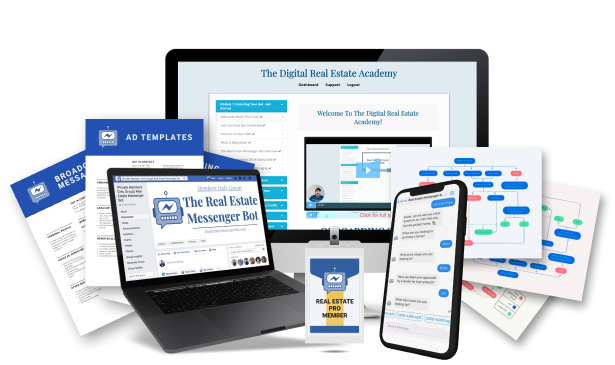 The Digital Real Estate Academy